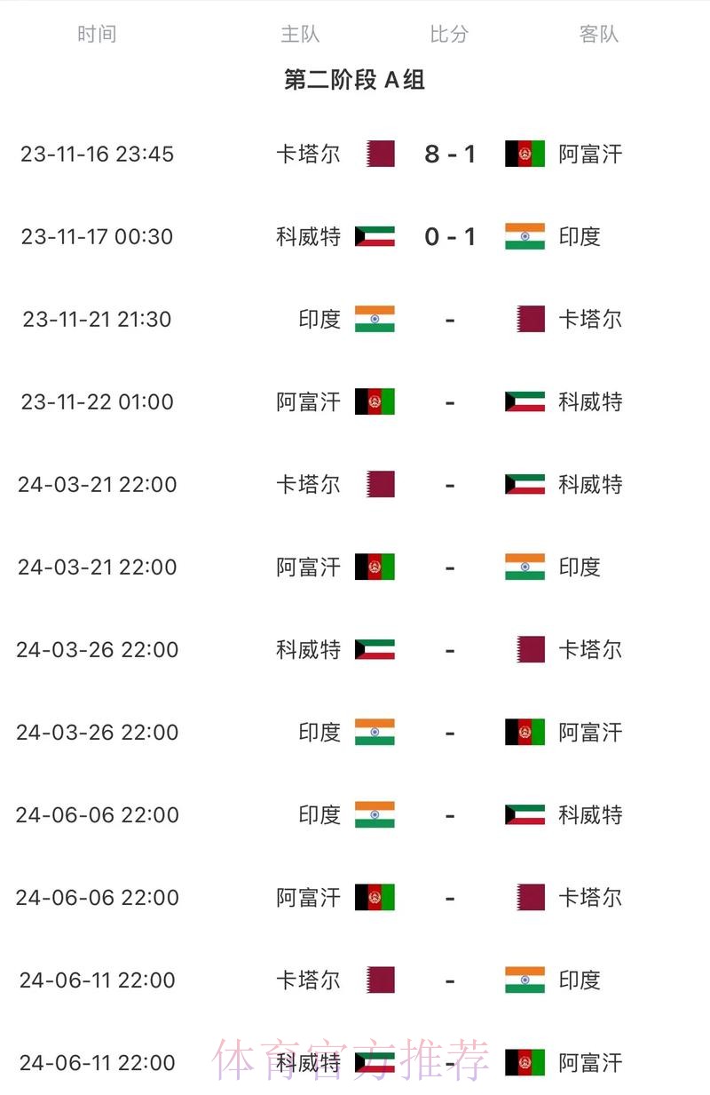 2026世界杯比赛时间今日比赛时间表免费观看 2026世界杯比赛时间今日比赛时间表免费观看
