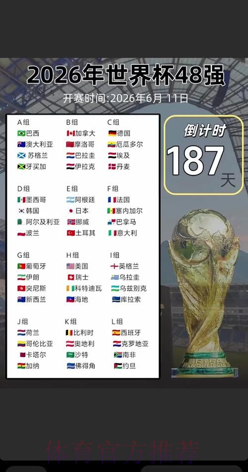 2026世界杯比赛时间官方发布高清直播怎么查