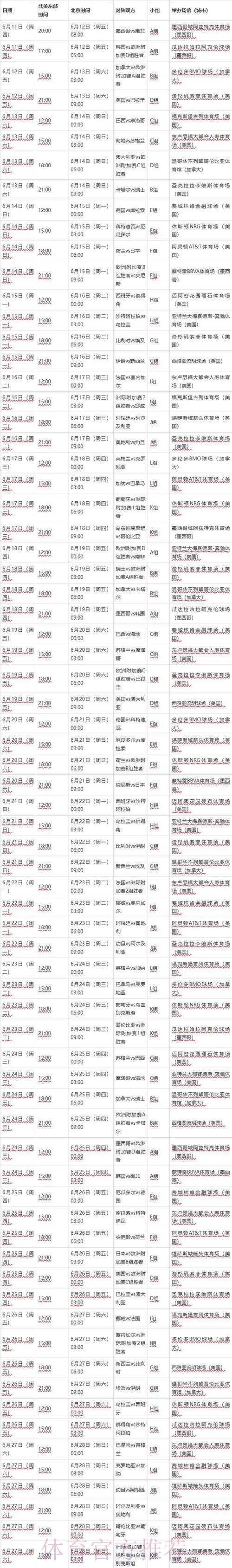 2026世界杯赛程详细安排比赛时间表查询入口 2026世界杯赛程详细安排比赛时间表查询入口