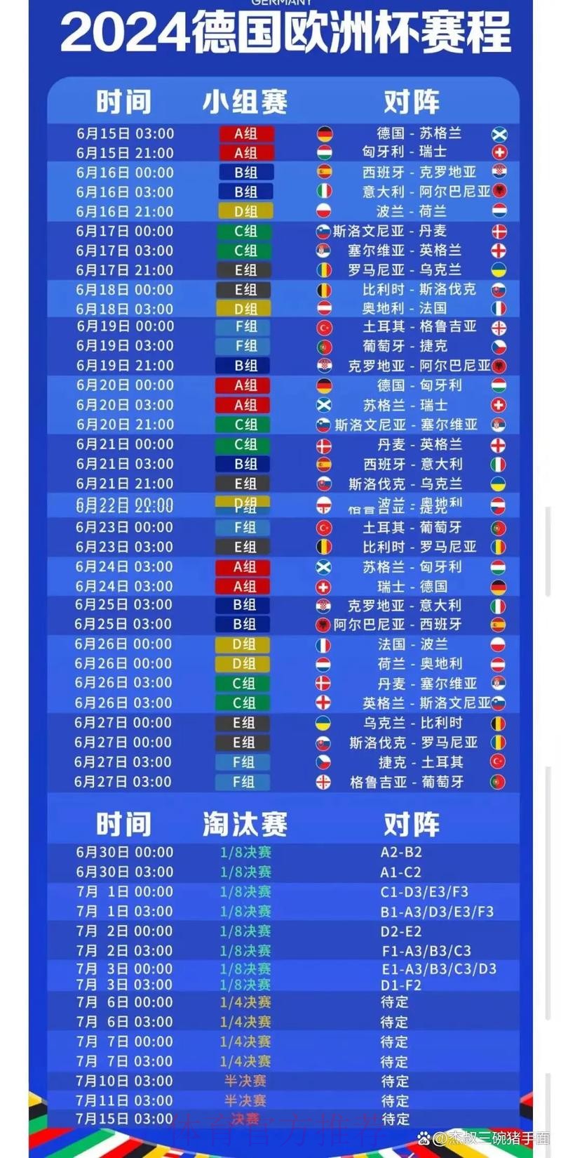 2026世界杯直播中国时间最新时间表官网入口 2026世界杯直播中国时间最新时间表官网入口