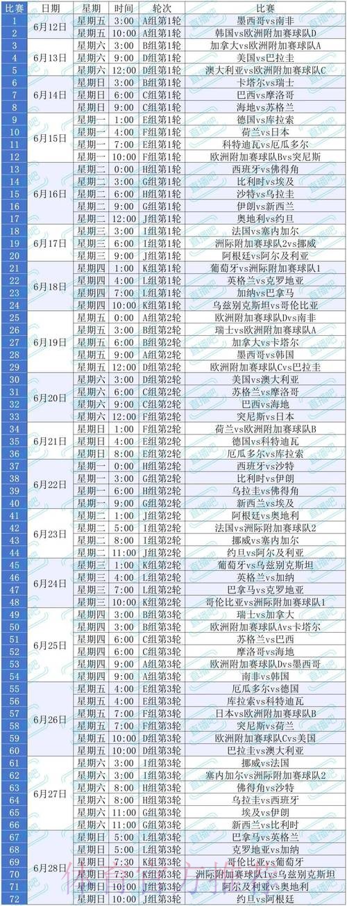 2026世界杯比赛时间完整版观看指南怎么看