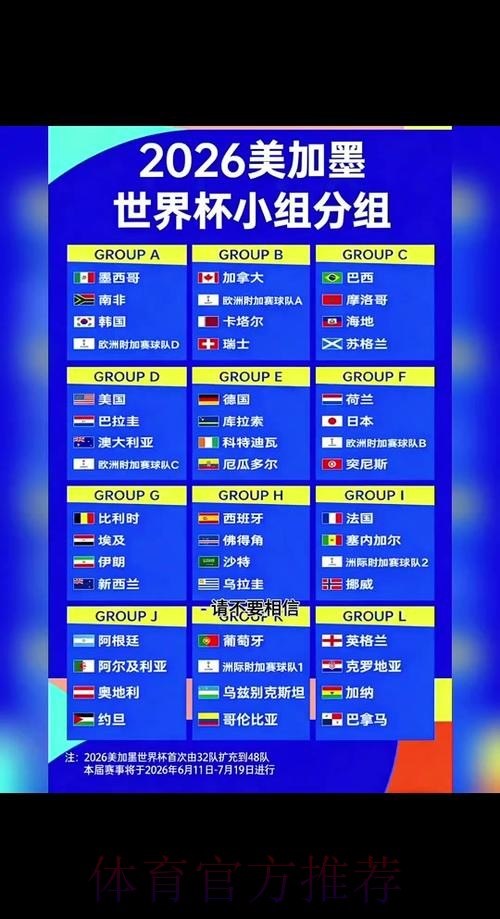 2026世界杯完整赛程详细安排完整安排怎么查 2026世界杯完整赛程详细安排完整安排怎么查